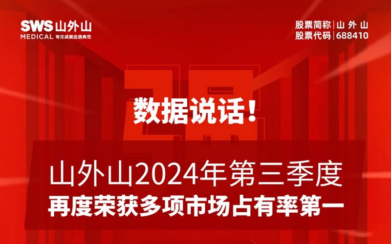 血液净化龙头2024年第三季度市场占有率再夺魁！